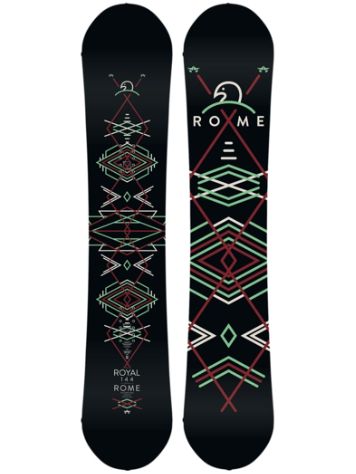 Snowboards coupons